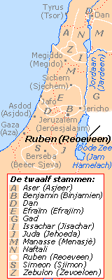 Ruben